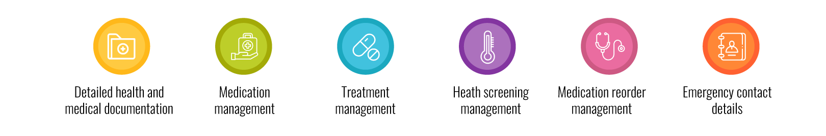 student health profile features